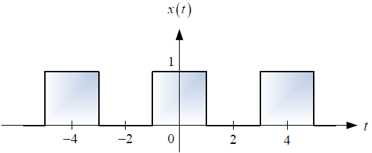 3E2010TI_T2 LTI C diagrama 2