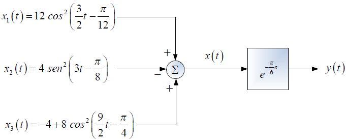 3E2010TI_T3 LTIC diagrama 1