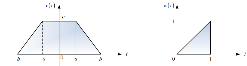3E2011TI_T2 LTIC diagrama 2