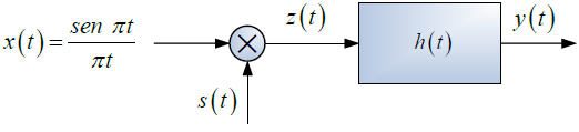 3E2012TII_T1 LTIC diagrama 1