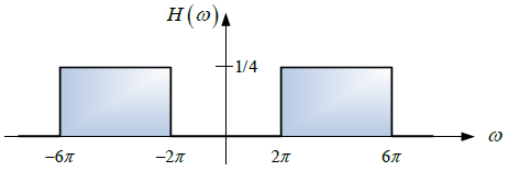 3E2012TII_T1 LTI C diagrama 2