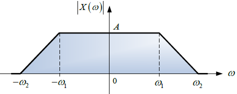 3E2012TII_T3 LTI C diagrama 1