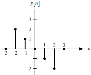 3E2012TI_T1 LTI D diagrama 2