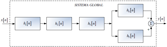 3E2012TI_T2 LTI D diagrama 1