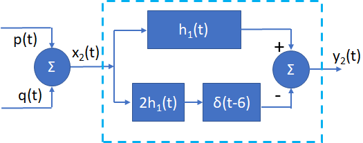 3E2014TI_T1 diagrama 2