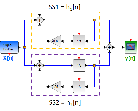 3E2016TI Tema1 Diagrama 01