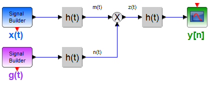 3E2016TI Tema2 Diagrama 01