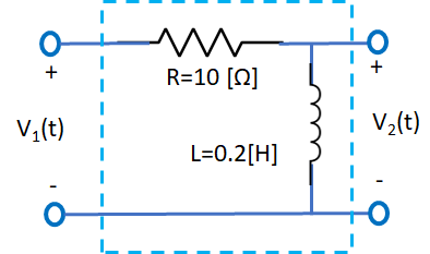 3E2016TI Tema3 Diagrama 01