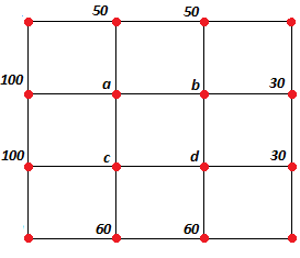 Placa Temperatura 03