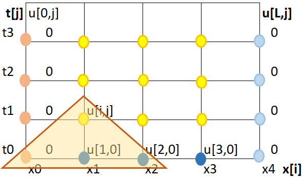 barra metálica 3eit2018t3_01