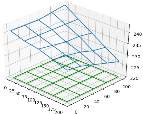 refinería Remover terreno 01