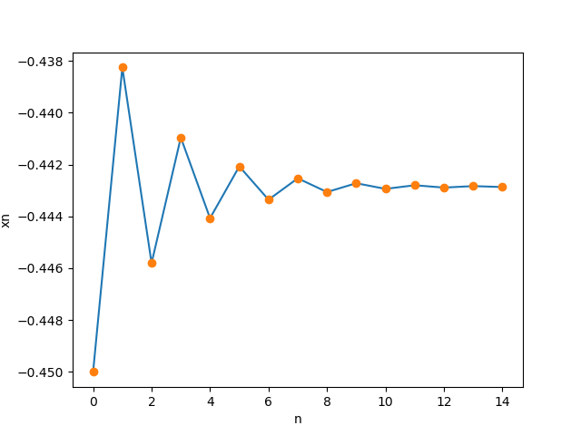 1Eva2021PAOIT1Sucesion