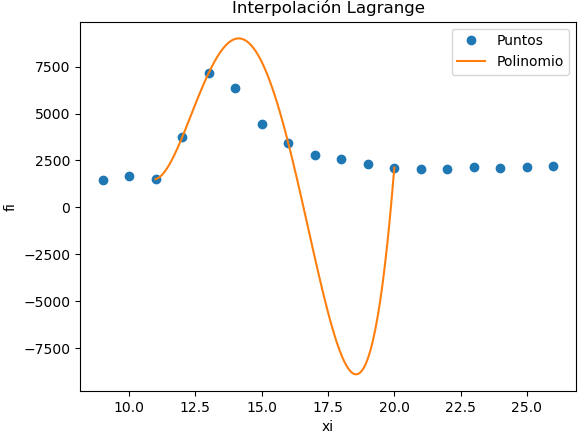 1eva2021paoiconfinamiento2020_literalc