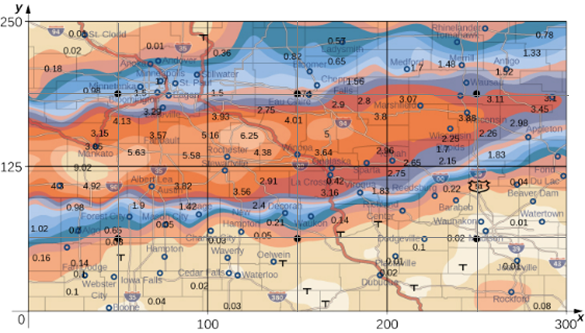 precipitación Lluviosa medidas en áreas