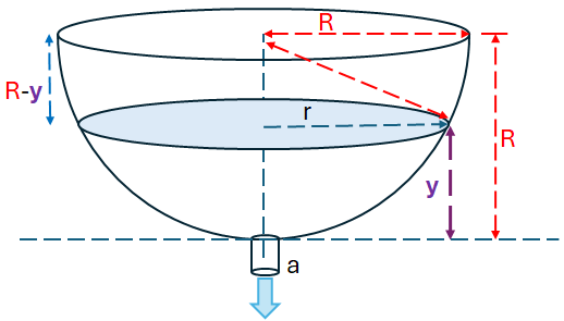 tanque semiesfera v2
