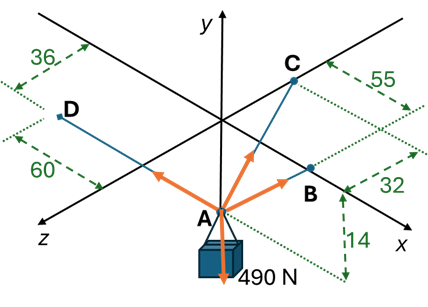 cámara aérea cables diagrama tensores