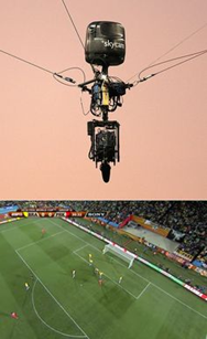 cámara aérea cables