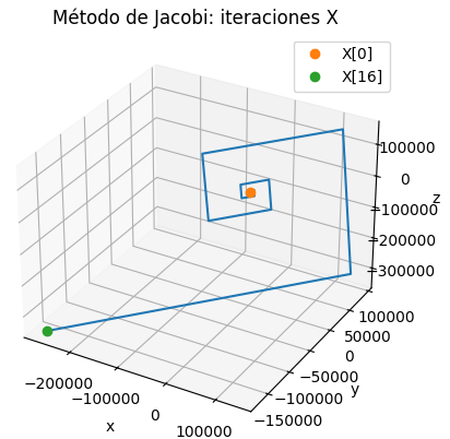 cámara aérea cables03
