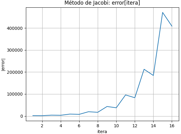 cámara aérea cables04