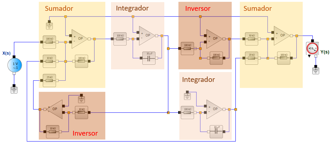 OpAmp Ej01 H(s) Diagrama Electrónico