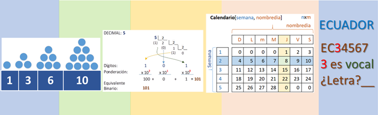 banner fundamentos de programación