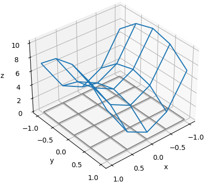 ficha rompecabezas 3D
