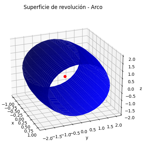 Superficies Revolución 01 arco circunferencia gráfica 3D