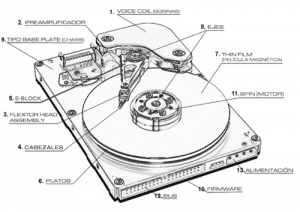 disco duro lectora01