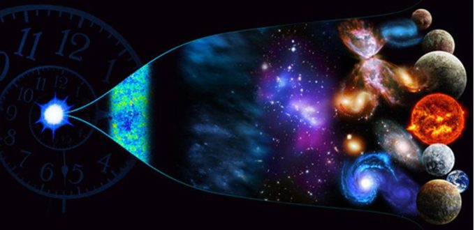 Teorías Acerca Del Origen Del Universo El Universo 5572