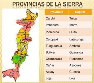 PROVINCIAS DE LA SIERRA 