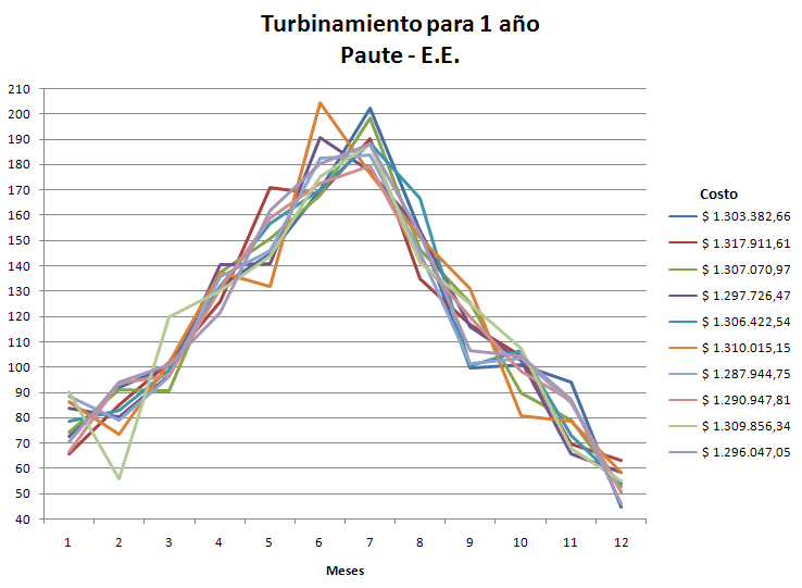 turbina02