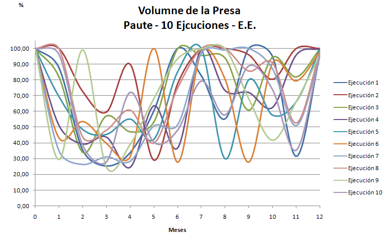 volumen02