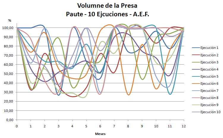 volumen03