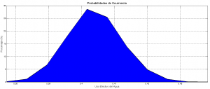 uso_del_agua_04