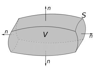 diveregenvia