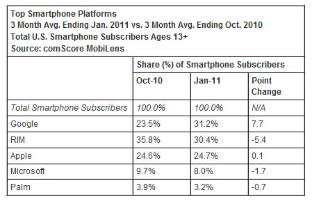 Agradecimiento a la fuente