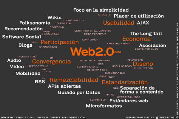 web20memees