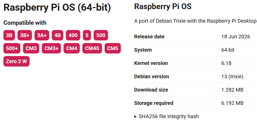 Raspberry Pi Os detalles a 2026