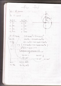 Coordenadas Polares_0009