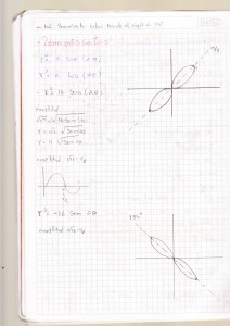 Coordenadas Polares_0013