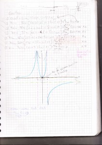 Gráficación con límites_0002