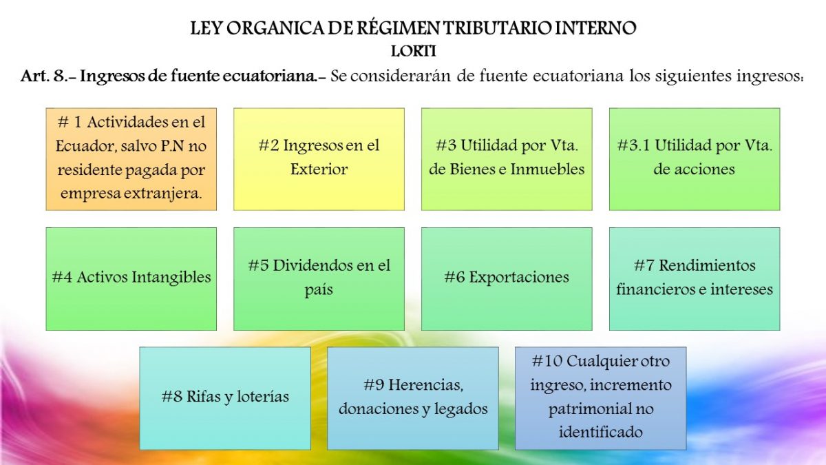 Diapositiva5 | TRIBUTACIÓN