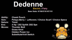 dedenne con moveset, naturaleza y objeto definidos (atacante especial) 