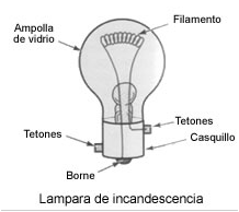 lampara
