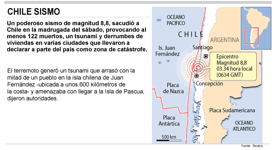 chilesismo2