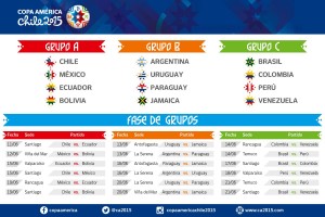 horarios-partidos-copa-america-chile-2015