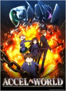 accel-world