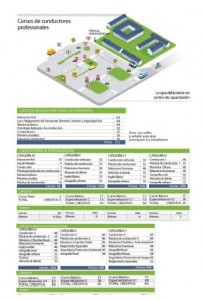 ESCUELA DE CONDUCCION DE PROFESIONALES