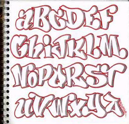 Letras para Graffitis y Graffitis - Friki.net