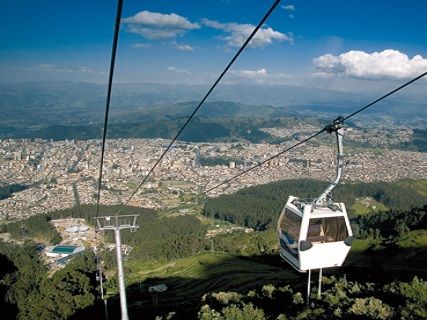 Lugares Tur Sticos Telef Rico De Quito